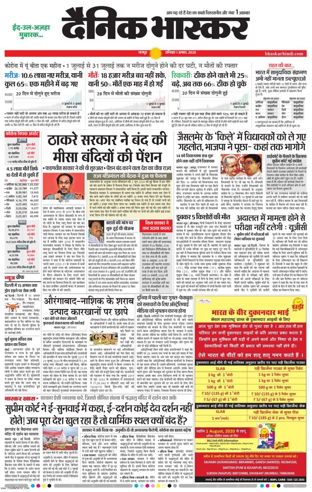 Dainik Bhaskar Amrawati