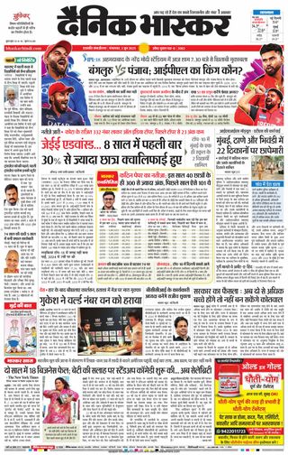 Dainik Bhaskar Chhatrapati Sambhajinagar