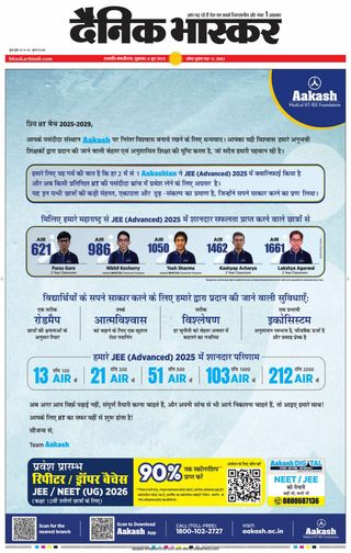 Dainik Bhaskar Chhatrapati Sambhajinagar