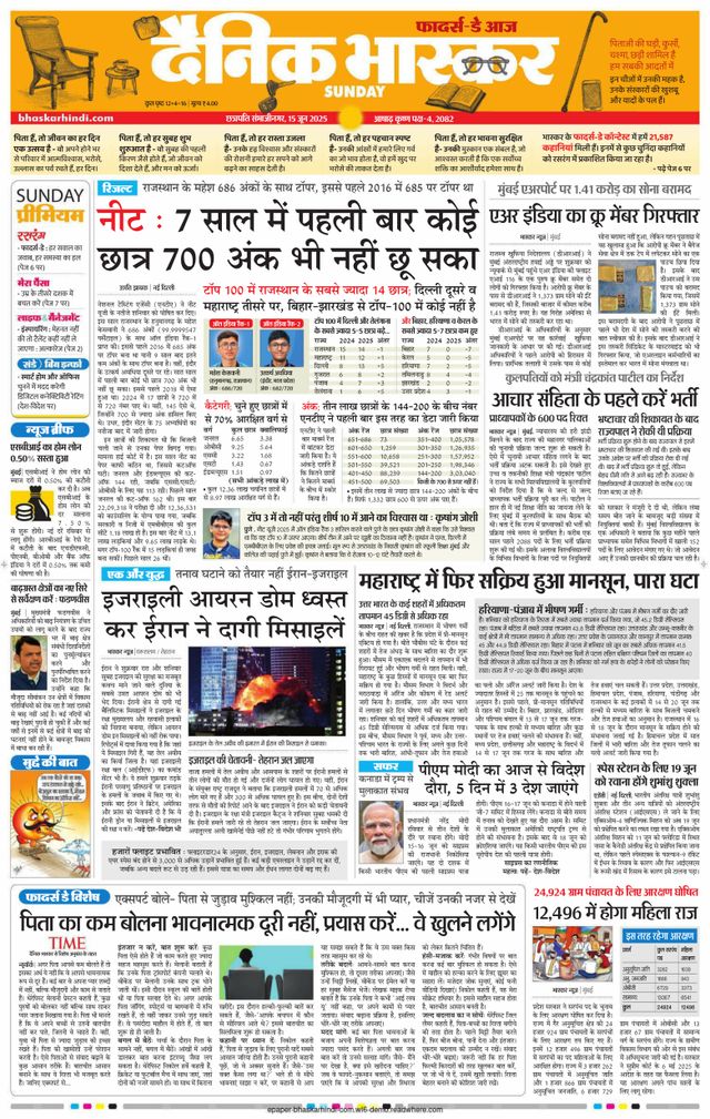 Dainik Bhaskar Chhatrapati Sambhajinagar