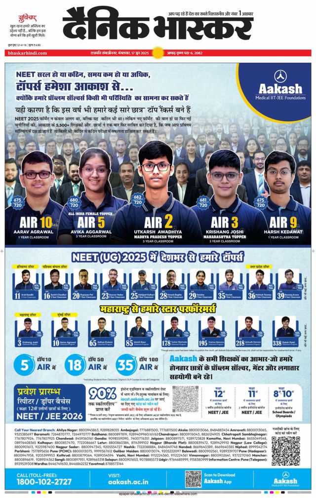 Dainik Bhaskar Chhatrapati Sambhajinagar