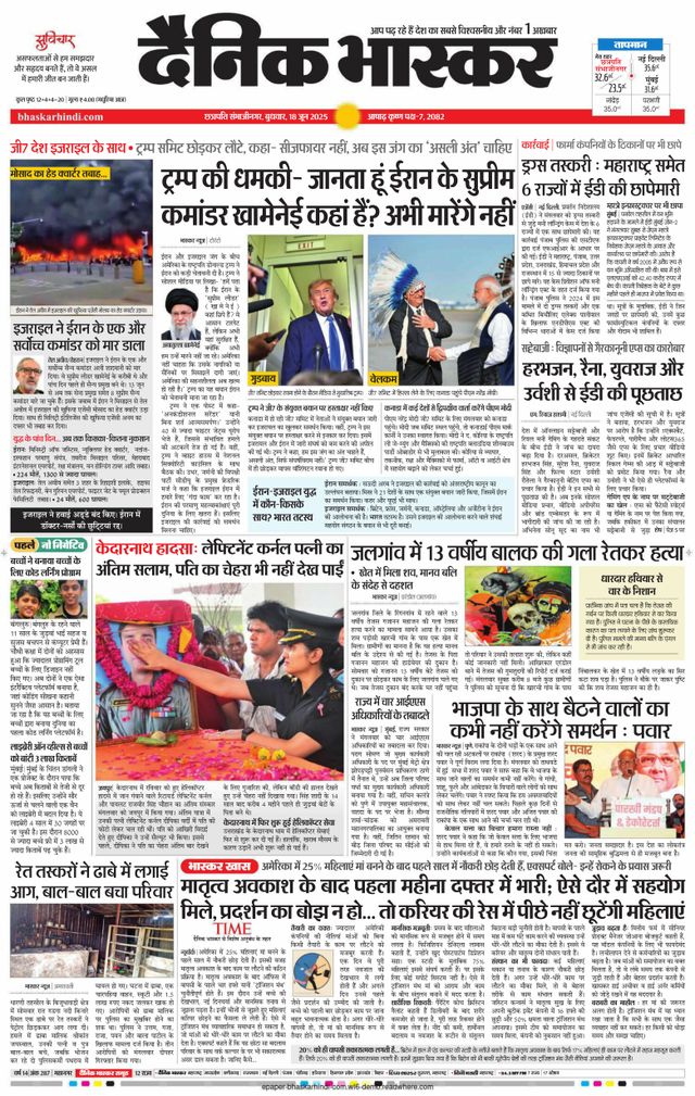 Dainik Bhaskar Chhatrapati Sambhajinagar