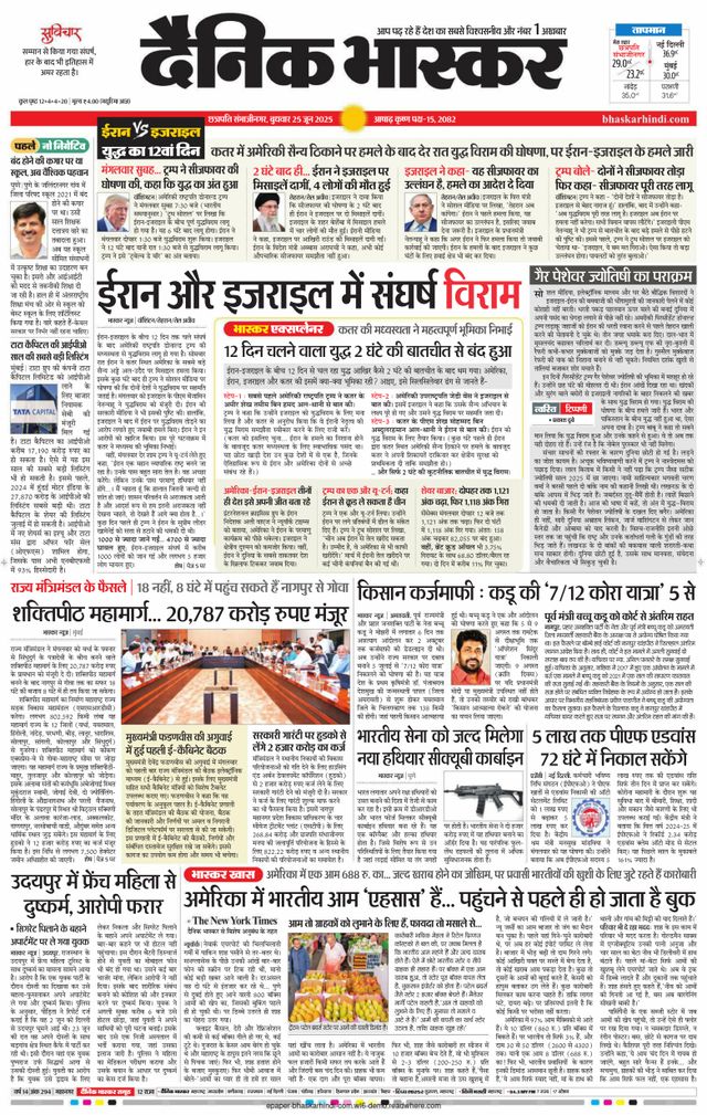 Dainik Bhaskar Chhatrapati Sambhajinagar