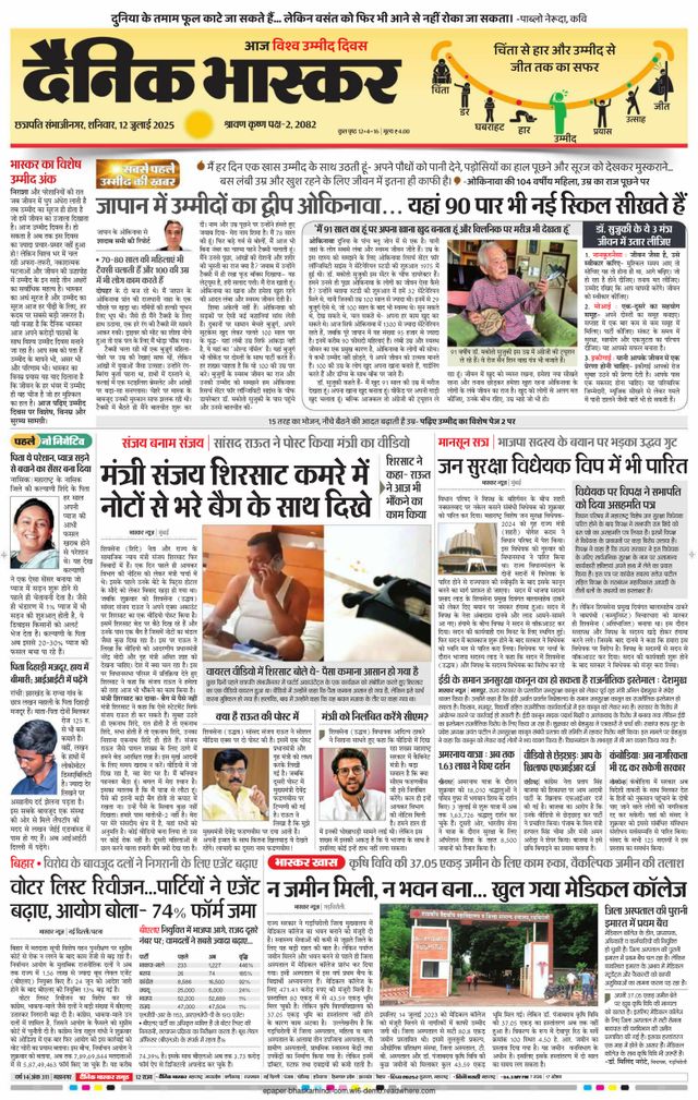 Dainik Bhaskar Chhatrapati Sambhajinagar