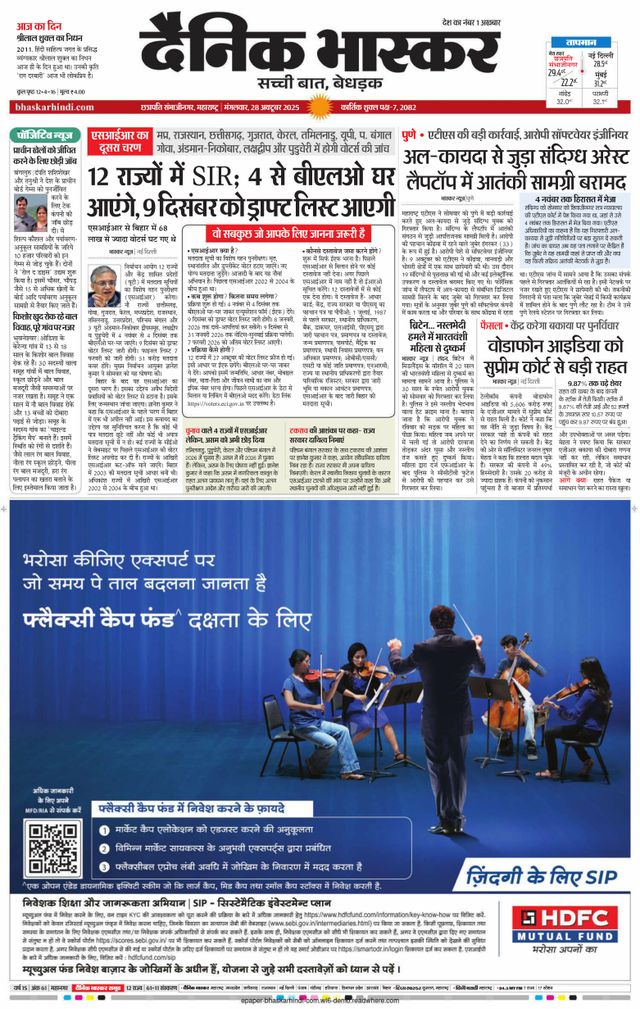 Dainik Bhaskar Chhatrapati Sambhajinagar
