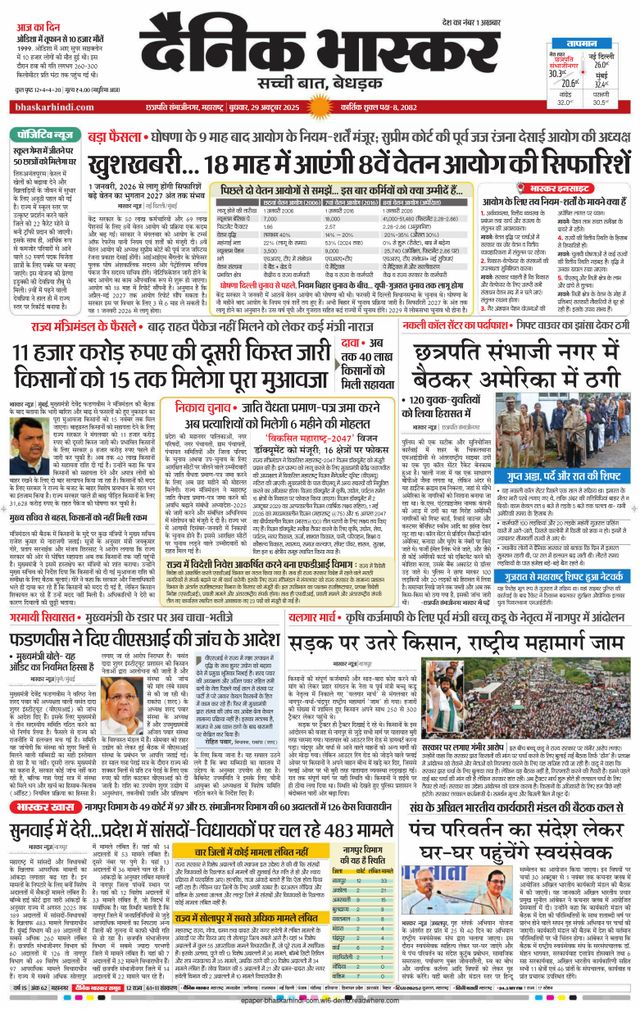 Dainik Bhaskar Chhatrapati Sambhajinagar