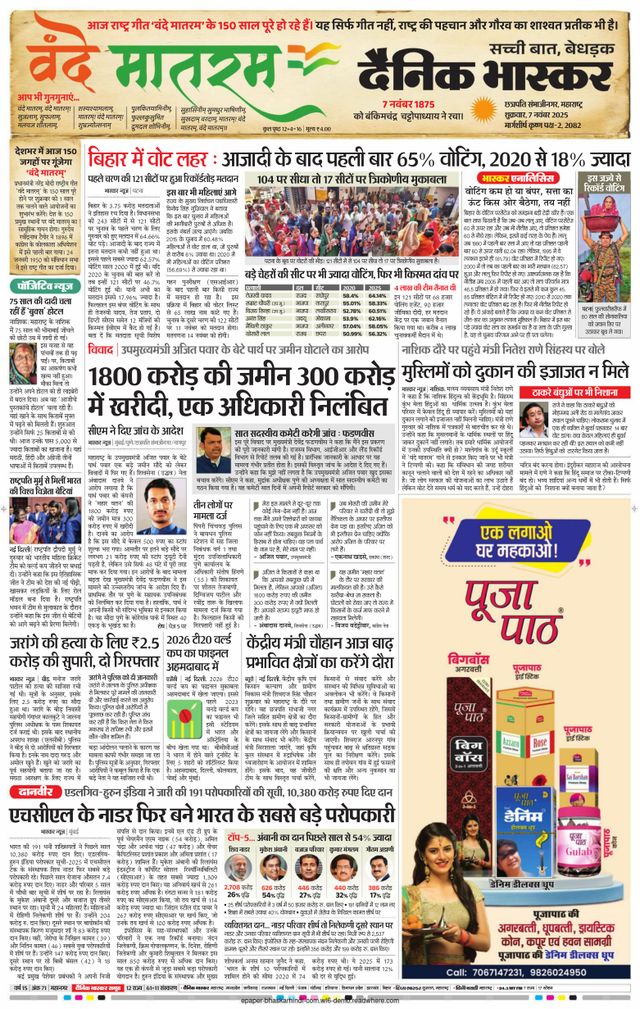 Dainik Bhaskar Chhatrapati Sambhajinagar