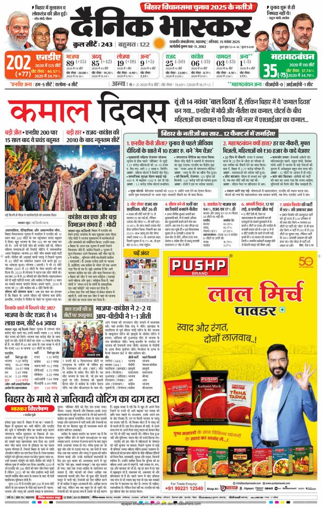 Dainik Bhaskar Chhatrapati Sambhajinagar