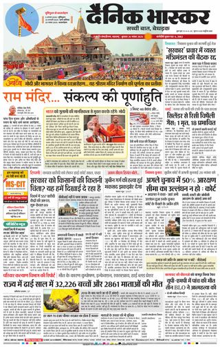 Dainik Bhaskar Chhatrapati Sambhajinagar