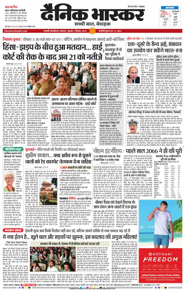 Dainik Bhaskar Chhatrapati Sambhajinagar