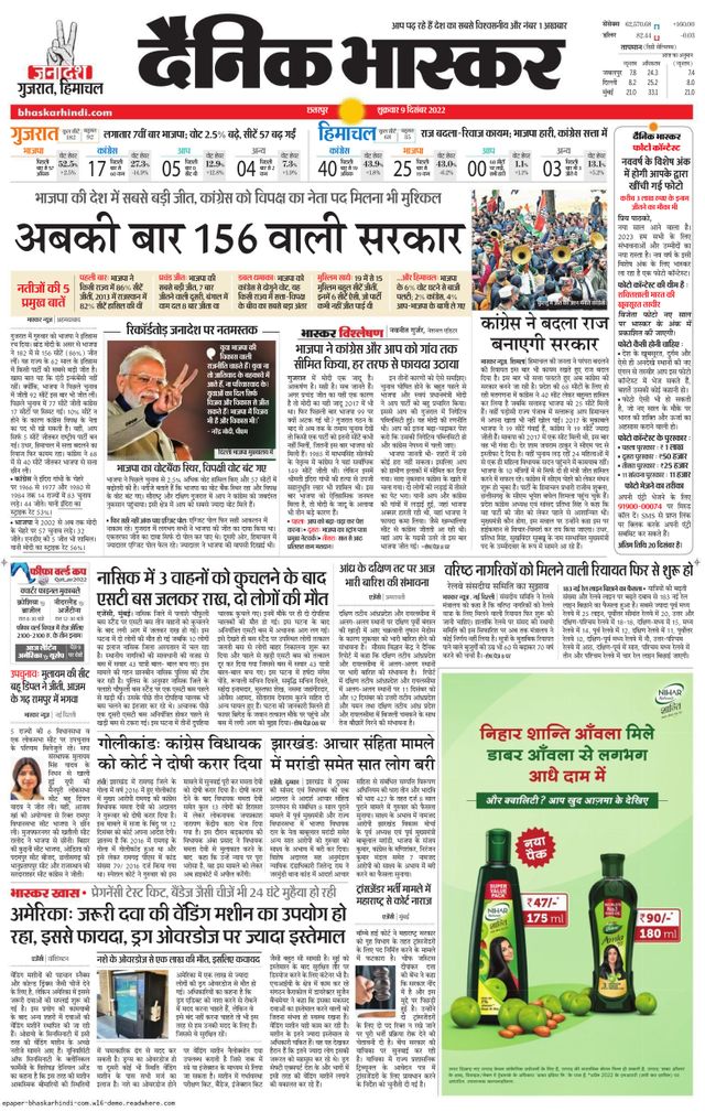 Dainik Bhaskar Chhatarpur