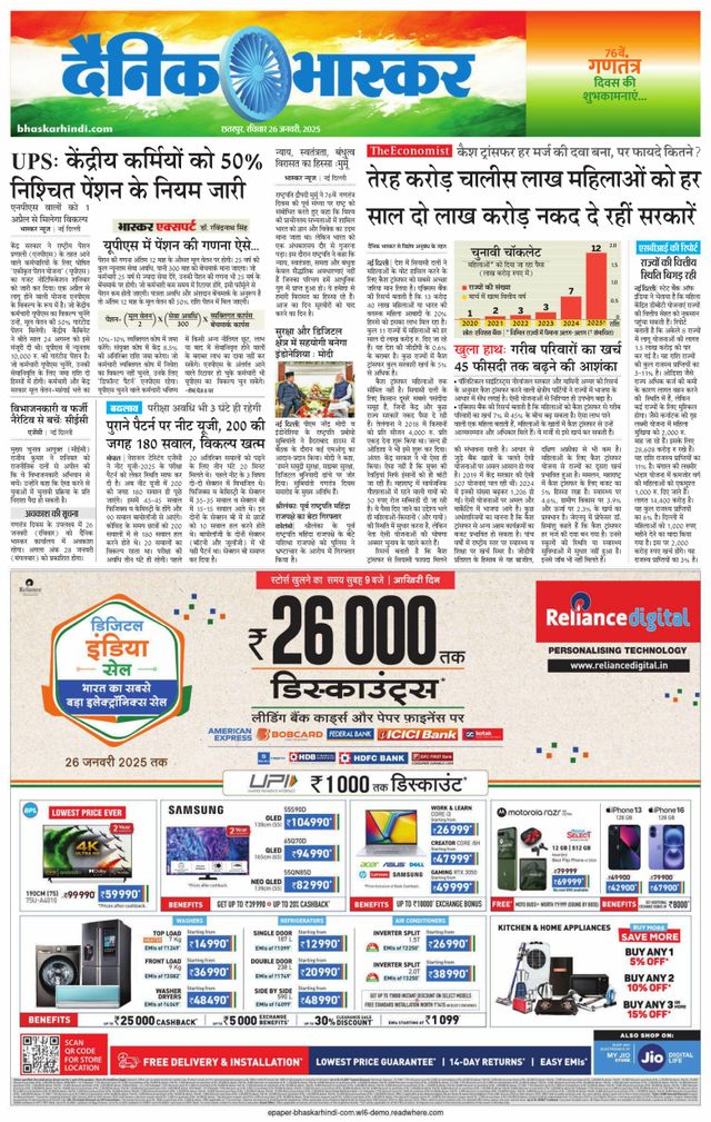 Dainik Bhaskar Chhatarpur