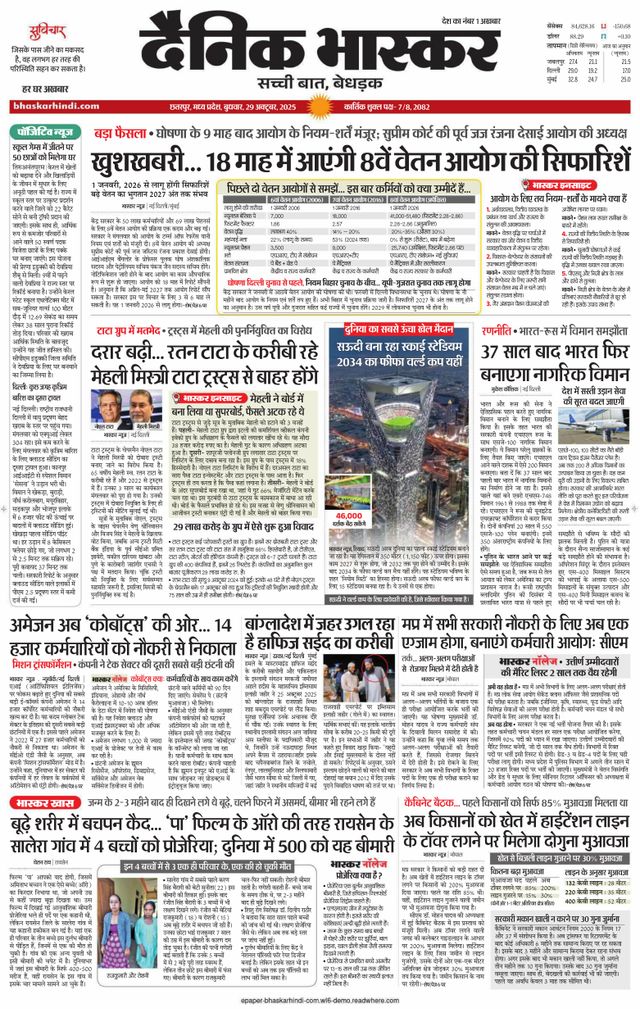 Dainik Bhaskar Chhatarpur