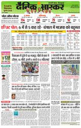 Dainik Bhaskar Chhatarpur