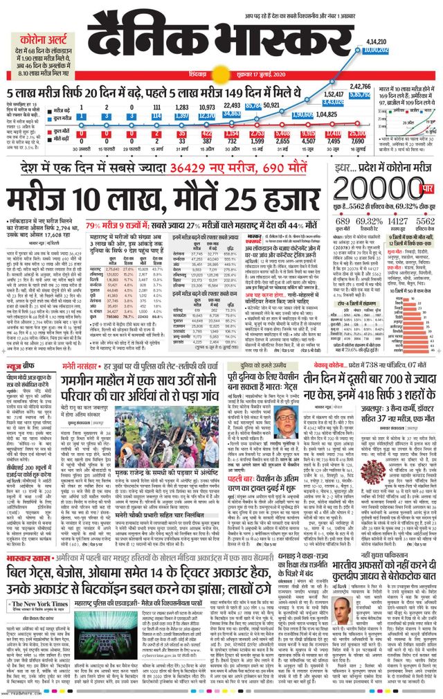 Mit Magzter GOLD unbegrenztes Potenzial nutzen