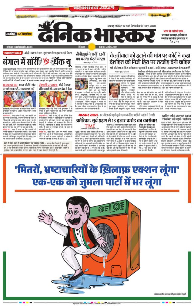 Dainik Bhaskar Chhindwara
