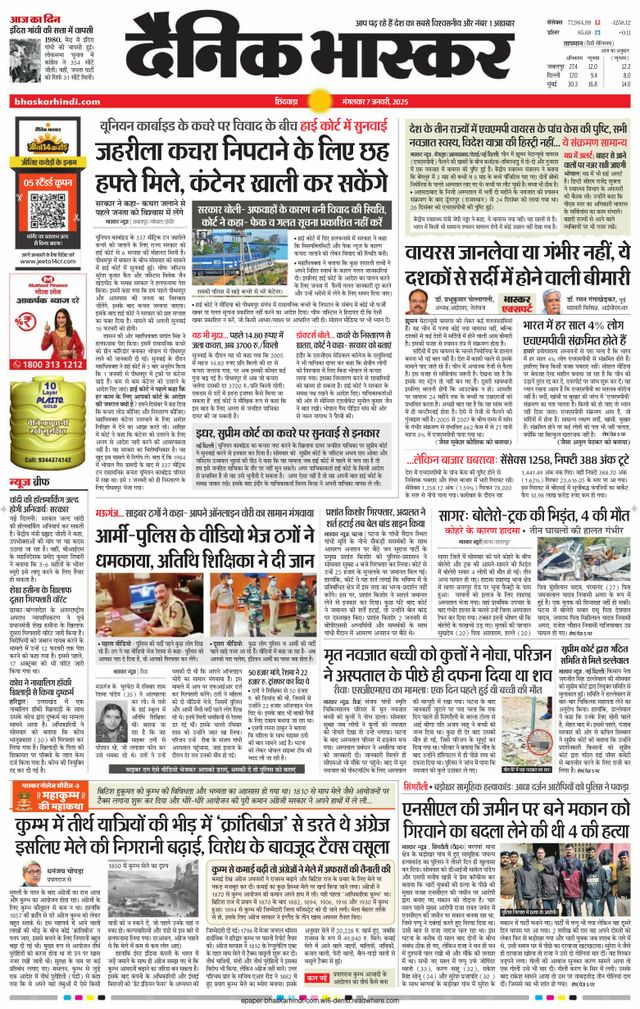 Dainik Bhaskar Chhindwara