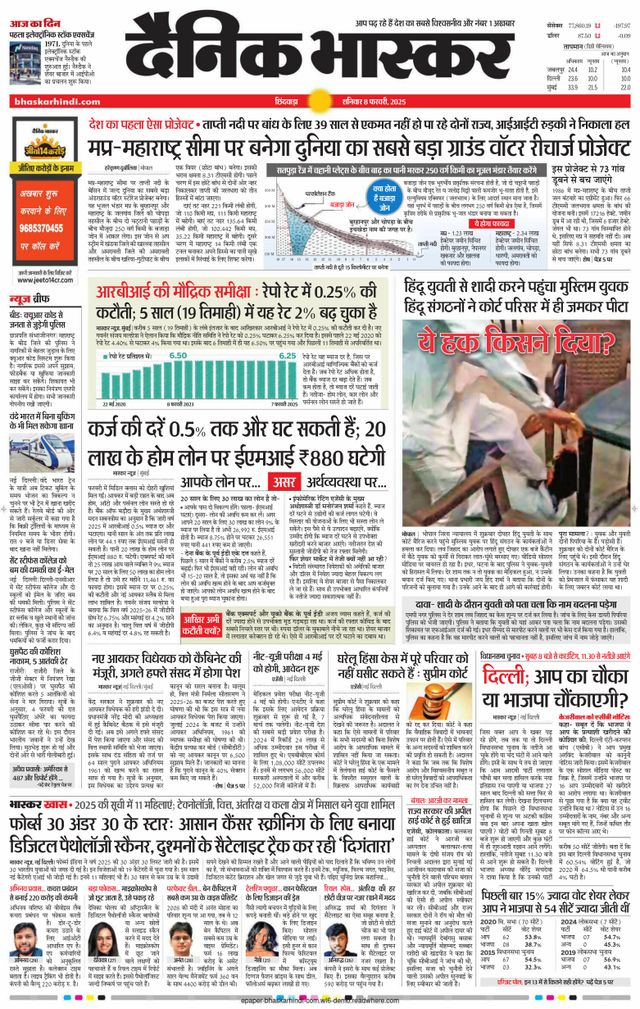 Dainik Bhaskar Chhindwara