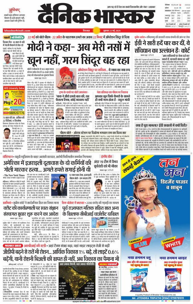 Dainik Bhaskar Chhindwara