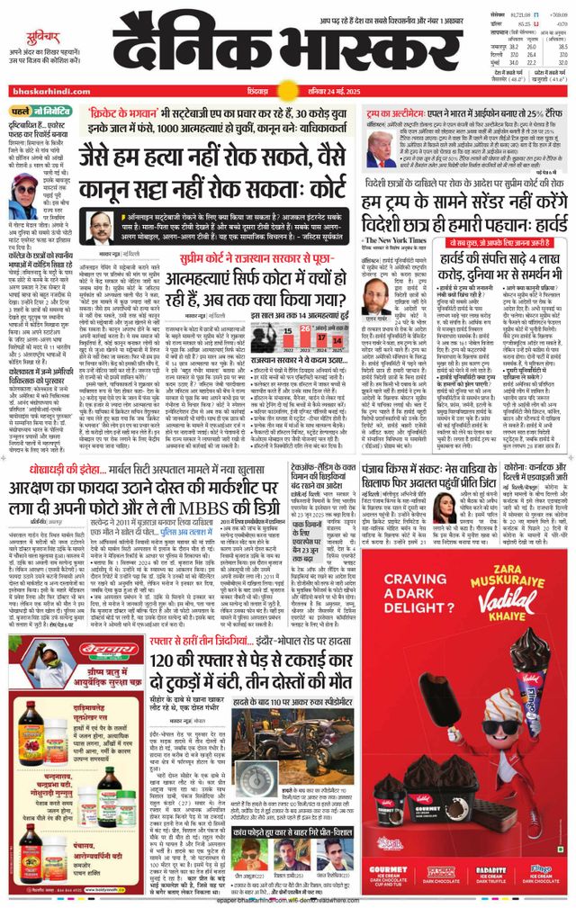 Dainik Bhaskar Chhindwara