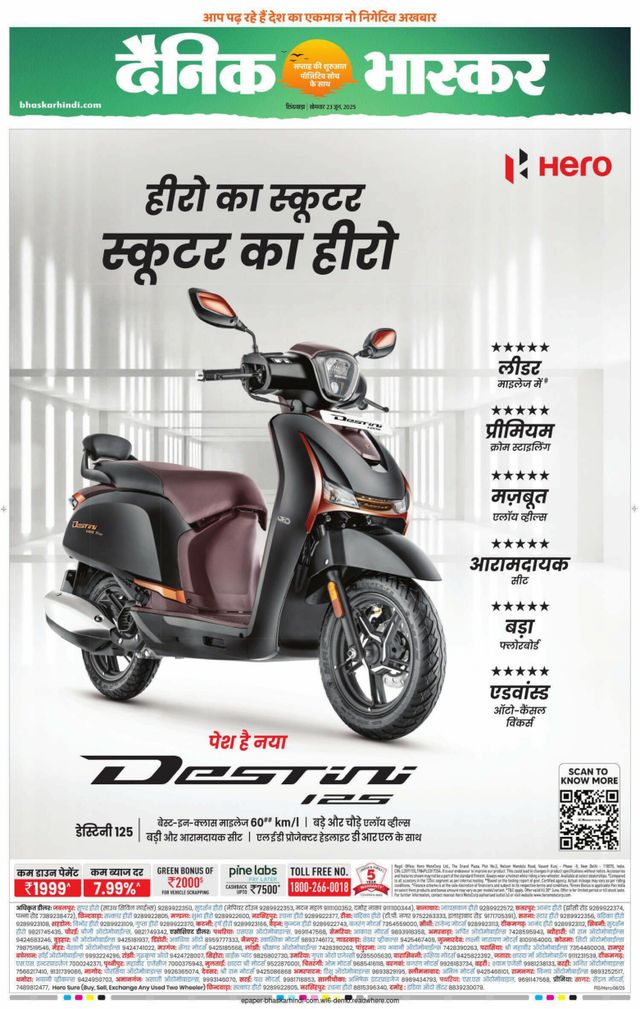 Dainik Bhaskar Chhindwara