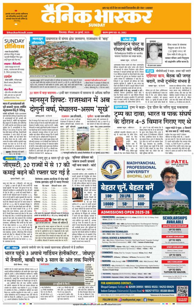 Dainik Bhaskar Chhindwara