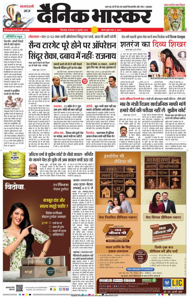 Dainik Bhaskar Chhindwara