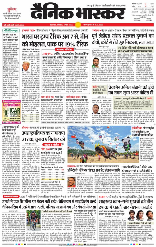 Dainik Bhaskar Chhindwara