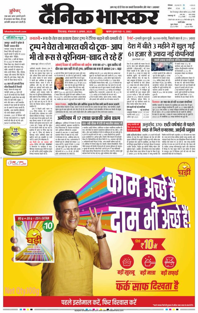 Dainik Bhaskar Chhindwara