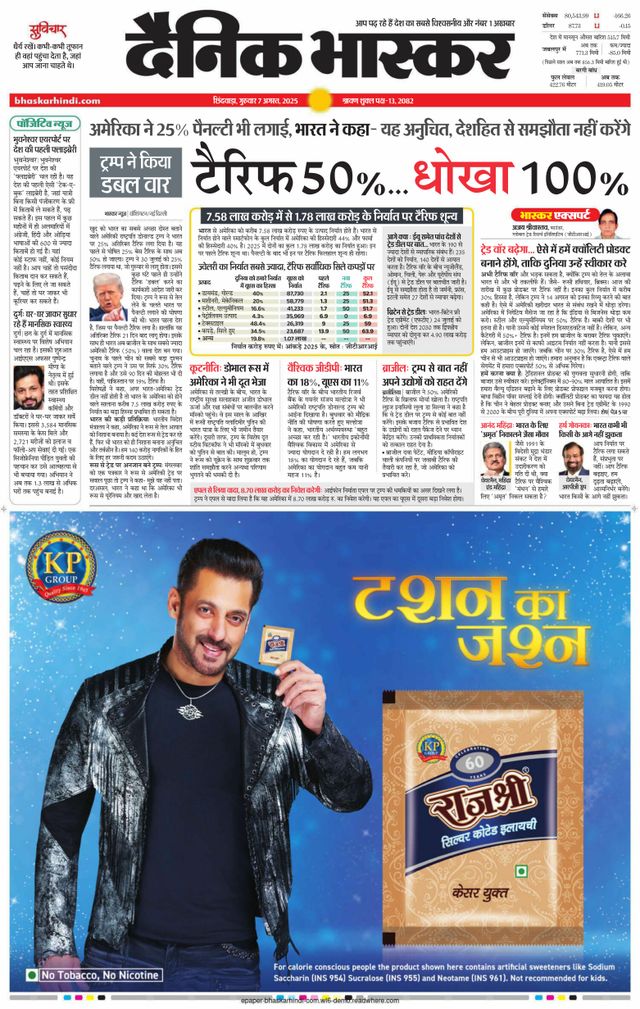 Dainik Bhaskar Chhindwara