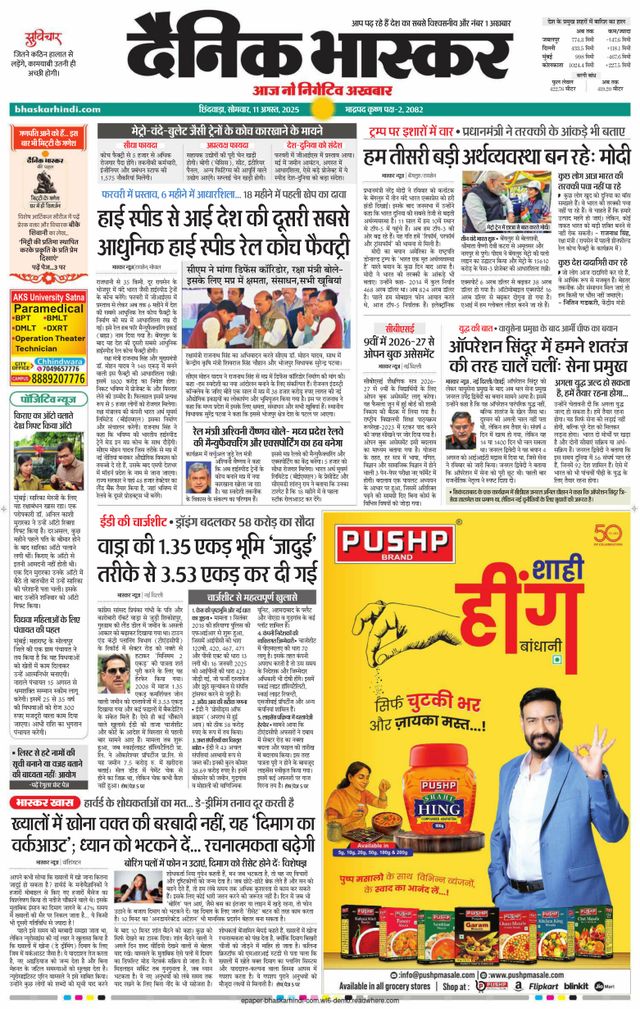 Dainik Bhaskar Chhindwara