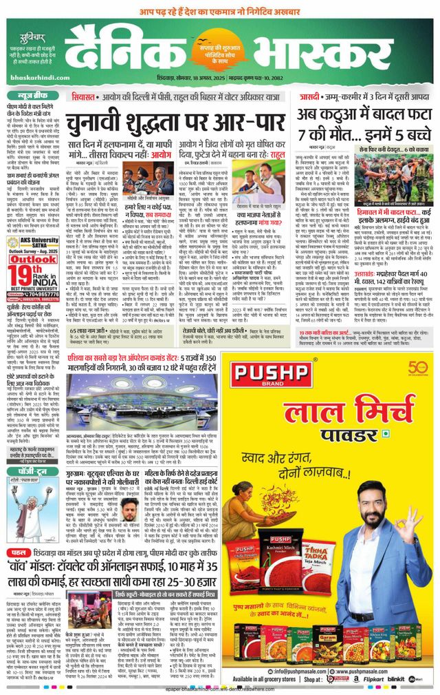Dainik Bhaskar Chhindwara