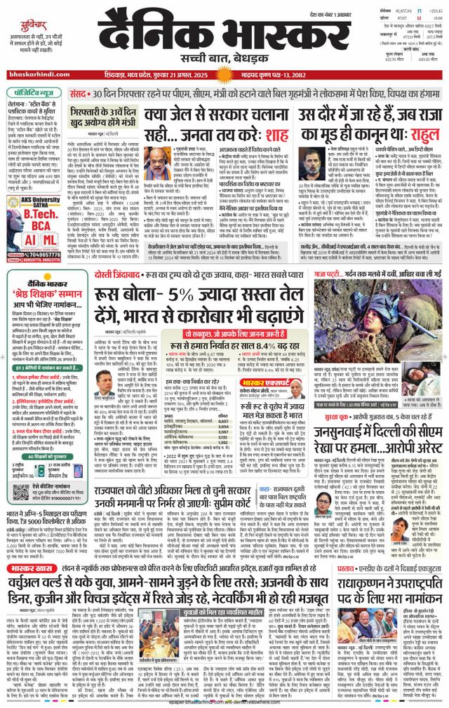 Dainik Bhaskar Chhindwara