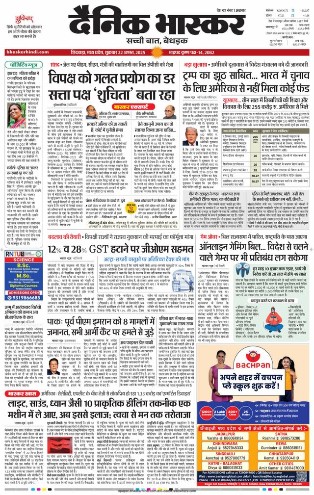 Dainik Bhaskar Chhindwara