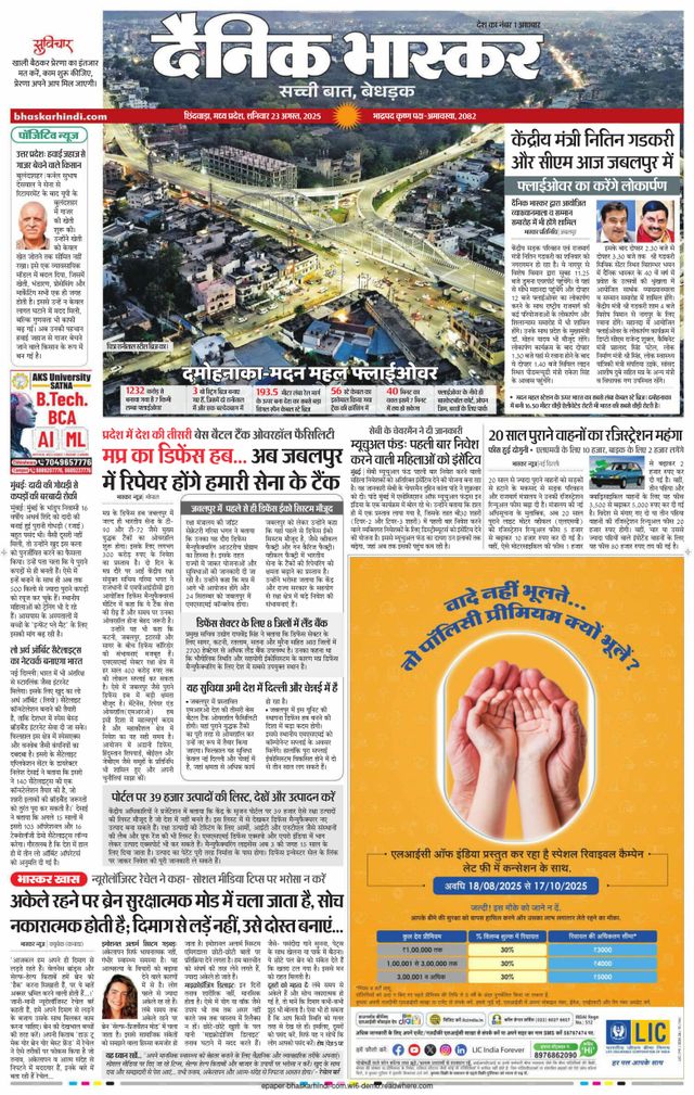 Dainik Bhaskar Chhindwara