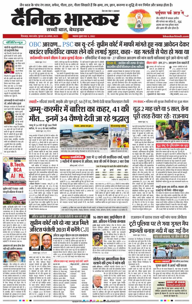 Dainik Bhaskar Chhindwara