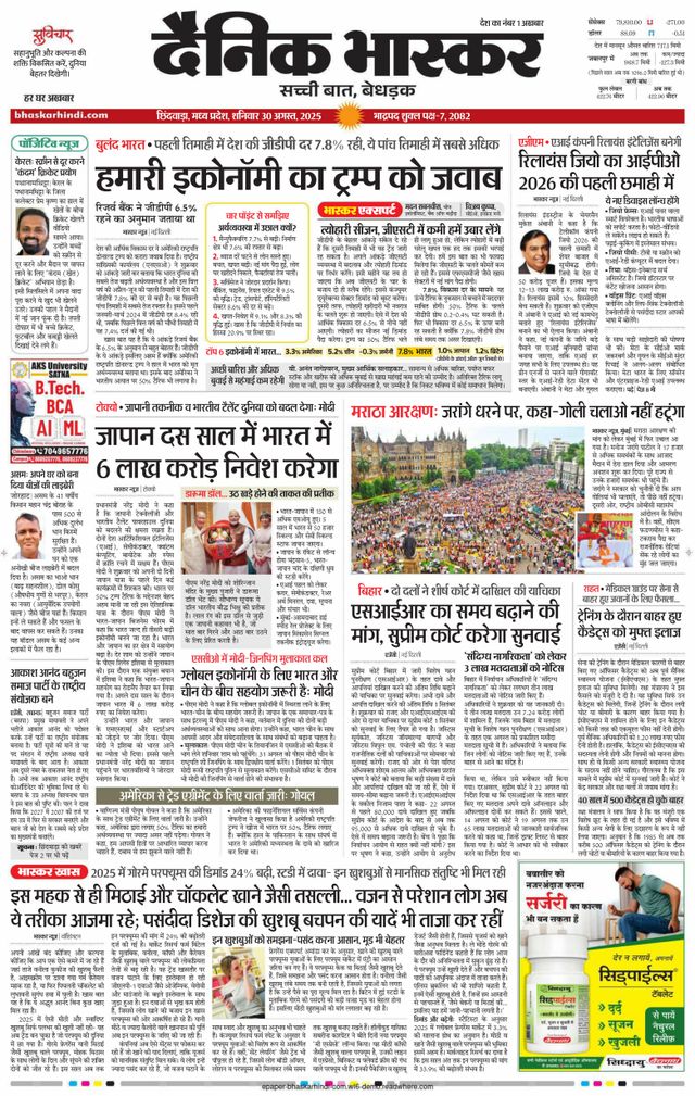 Dainik Bhaskar Chhindwara