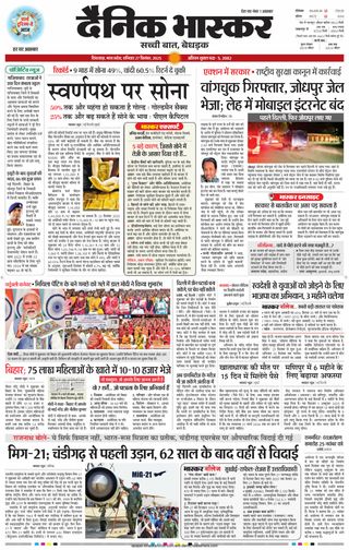 Dainik Bhaskar Chhindwara