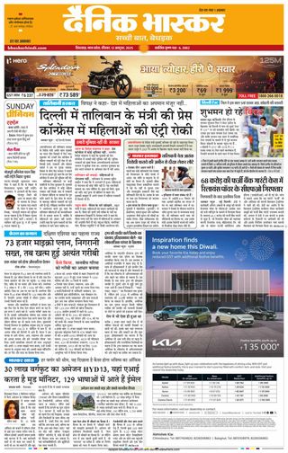Dainik Bhaskar Chhindwara