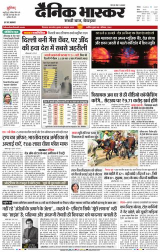 Dainik Bhaskar Chhindwara