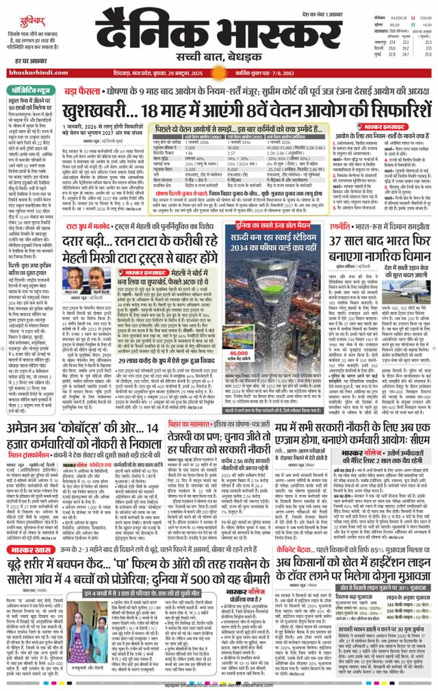 Dainik Bhaskar Chhindwara