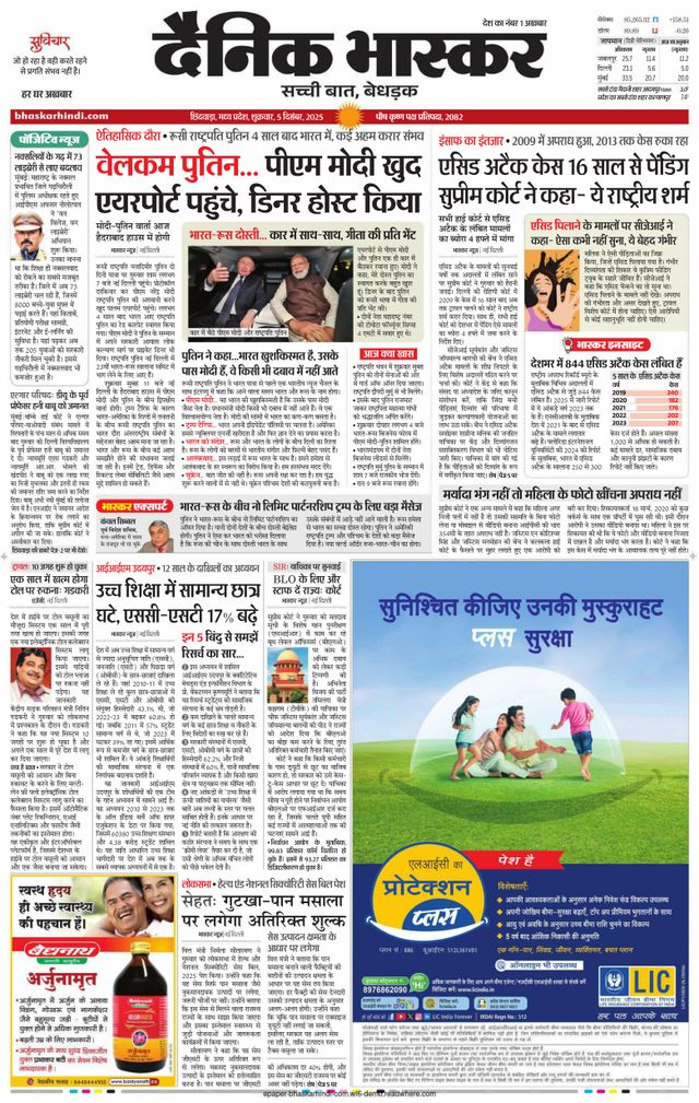 Dainik Bhaskar Chhindwara