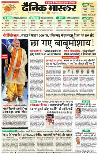 Dainik Bhaskar Chhindwara