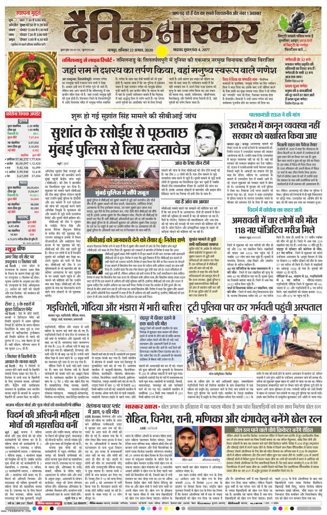 Dainik Bhaskar Gondia