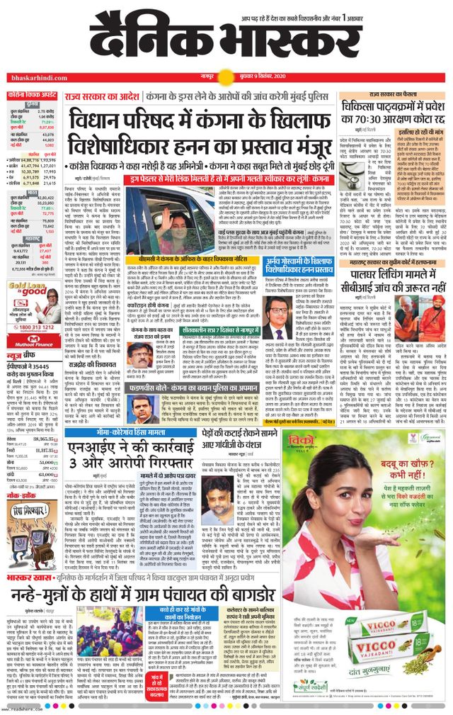 Dainik Bhaskar Gondia