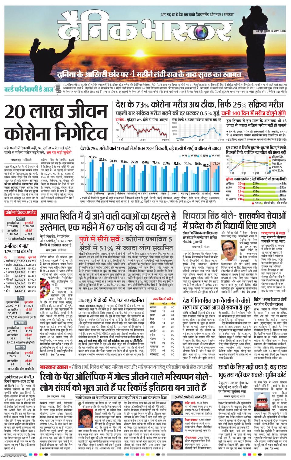 Dainik Bhaskar Katni Newspaper Get your Digital Subscription