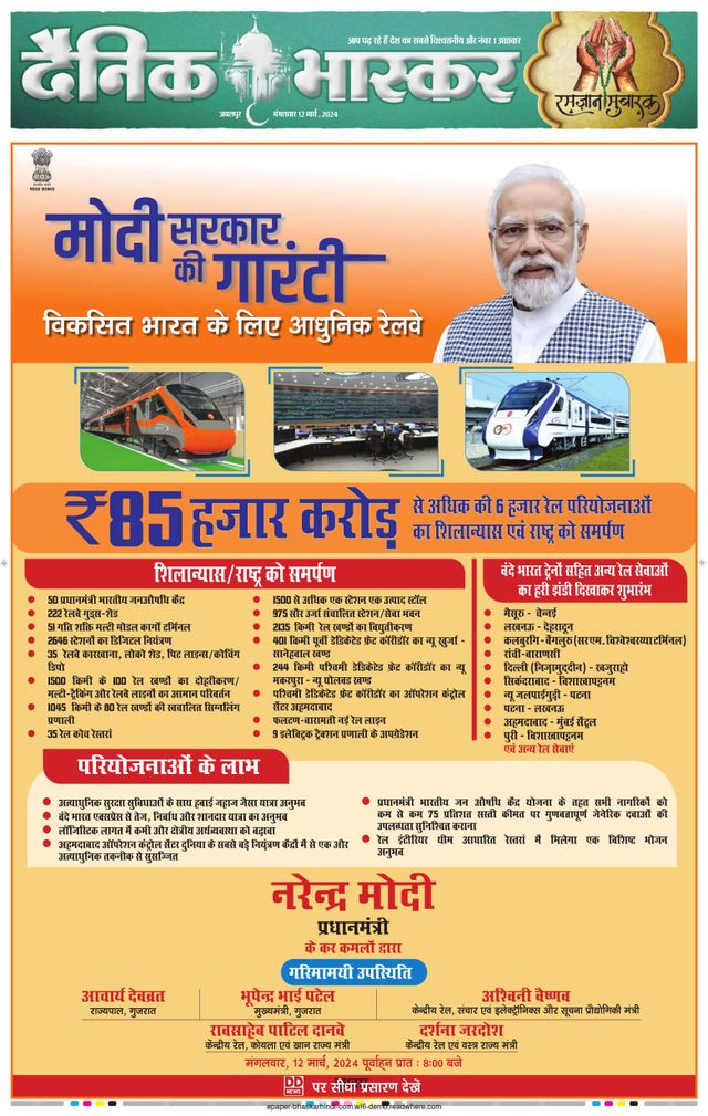 Dainik Bhaskar Katni