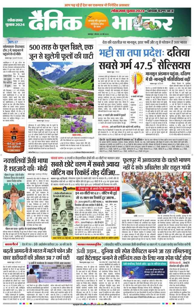Dainik Bhaskar Katni