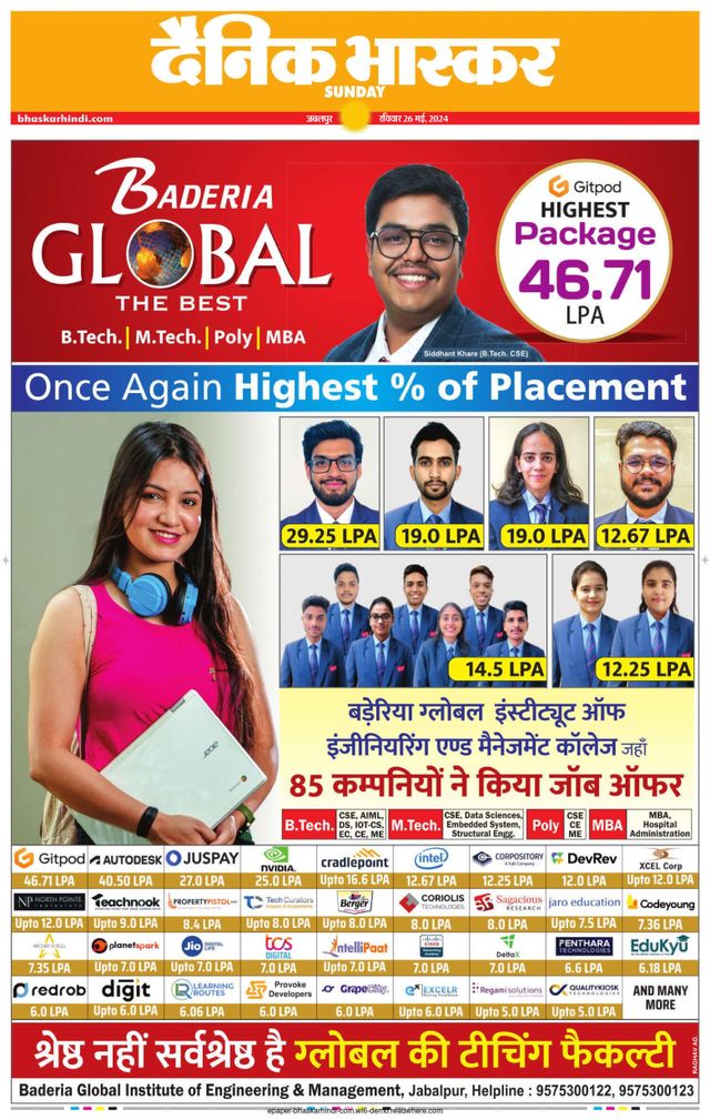 Dainik Bhaskar Katni