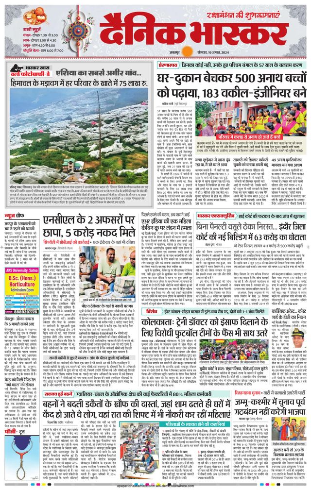 Dainik Bhaskar Katni